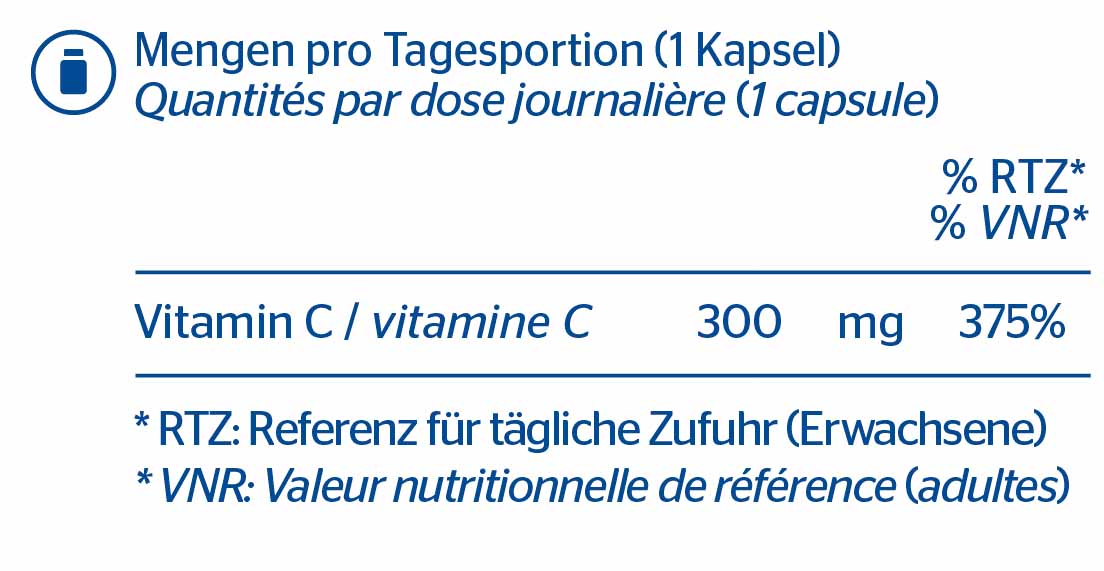 Vitamine C
