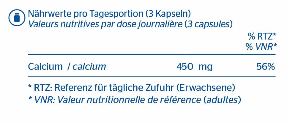 Calcium (citrat)