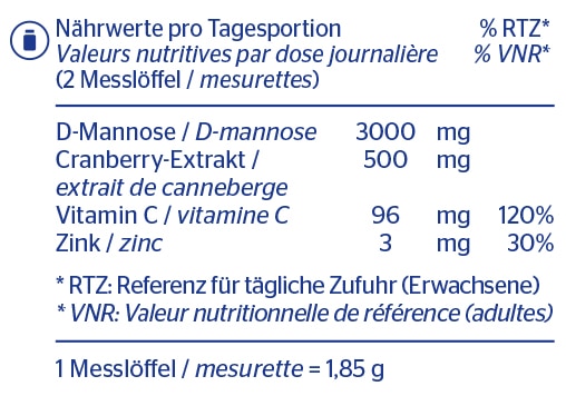 CDM3CH-label-small