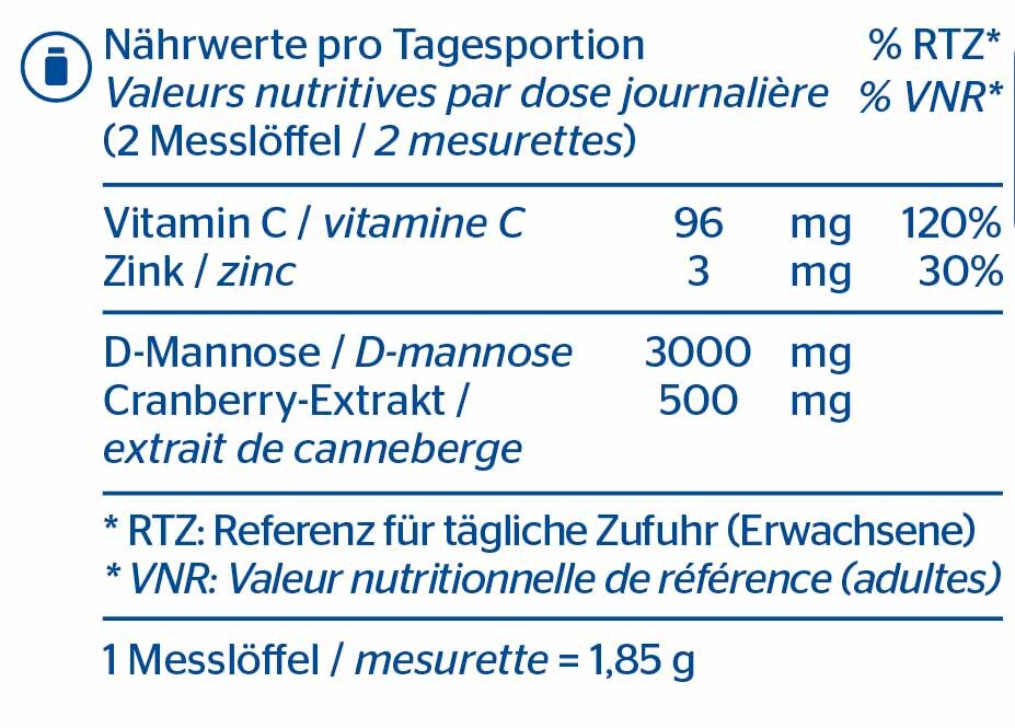 Cranberry D-Mannose