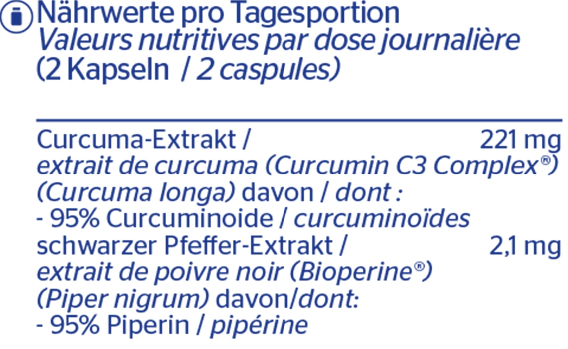 Pure Encapsulations Curcumin mit Bioperine®