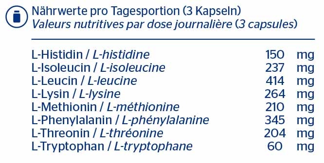 Essential Aminos Nährwertinformationen