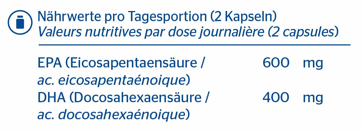 EPA/DHA essentials