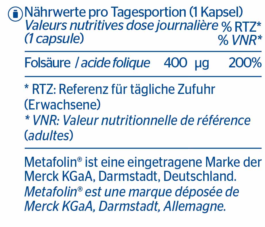 Folsäure