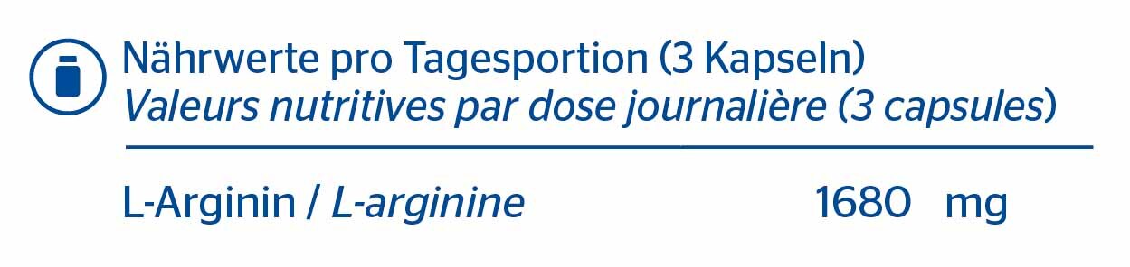 L-Arginin