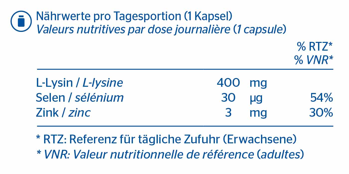 L-Lysin Plus
