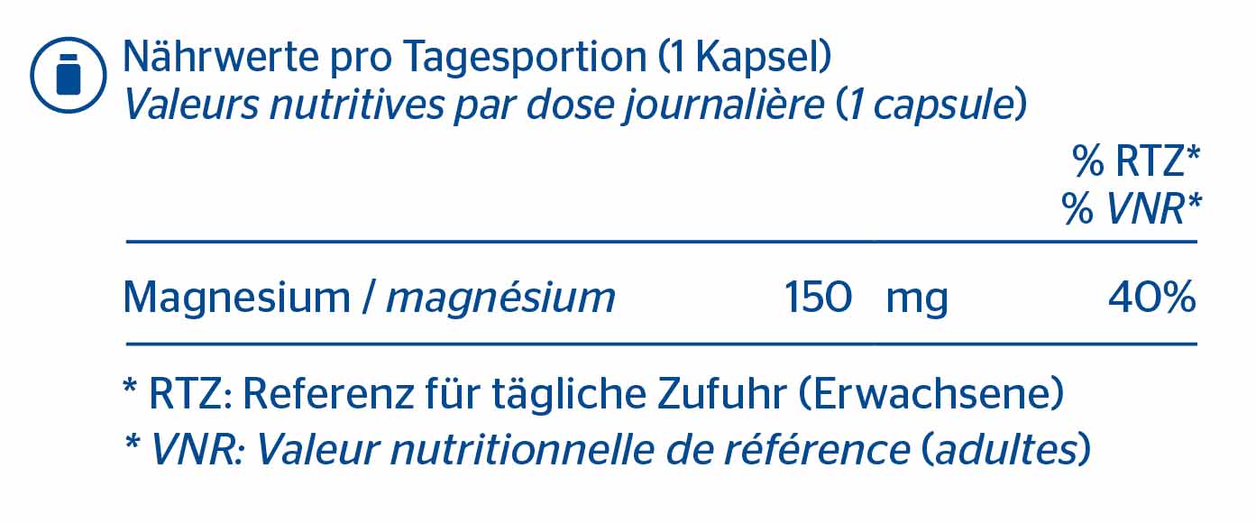 Magnesium-Citrat