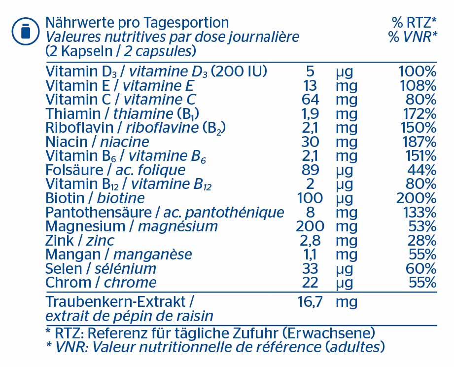 P3AF9CH-label-All-in-One 365