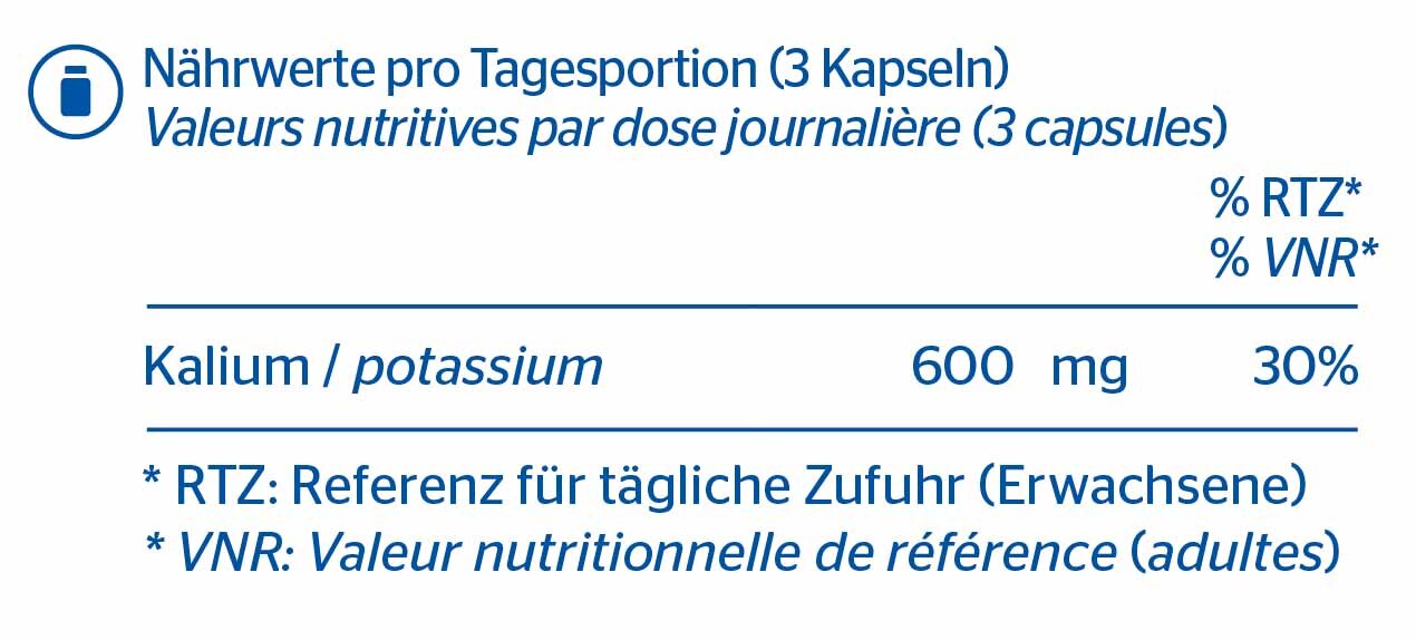Potassium (citrate)