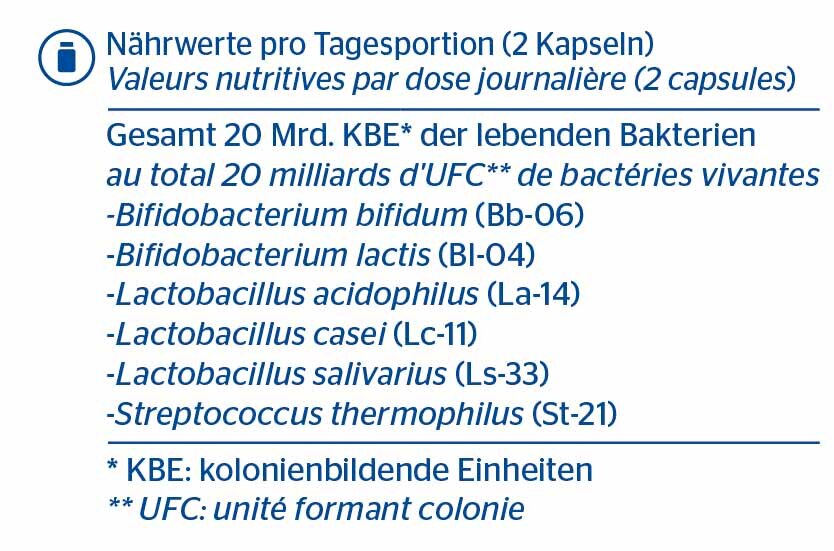 Probio Basic