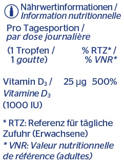 VDLCH-label-small