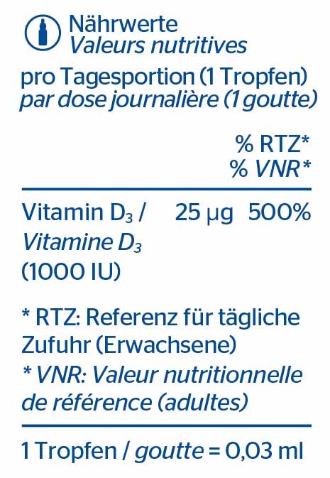 Vitamine D3 (gouttes)