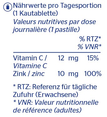 ZNC3CH-label-small